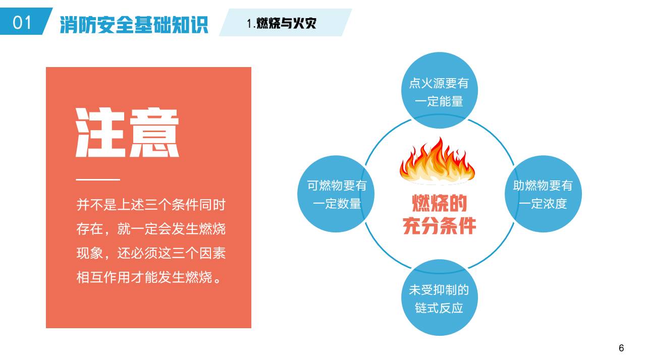 企业培训 (25).pptx